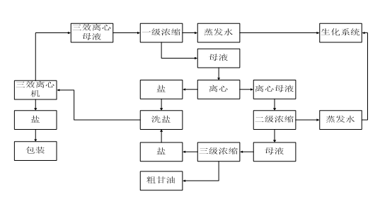 微信图片_20221117161416
