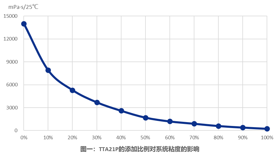 微信图片_20221201000137