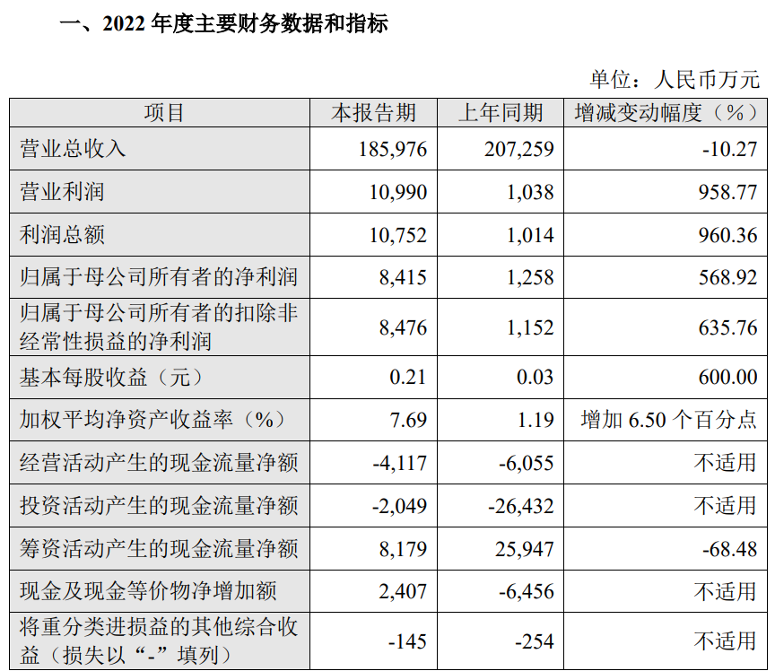 微信图片_20230228141704