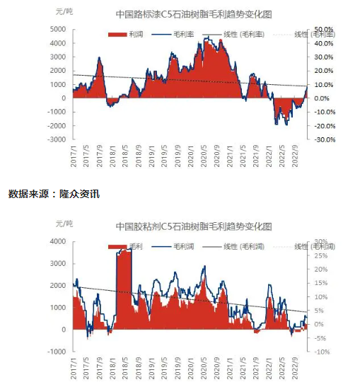 微信截图_20230309132959
