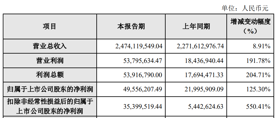 微信图片_20230313162038