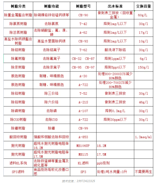 微信截图_20230315161719