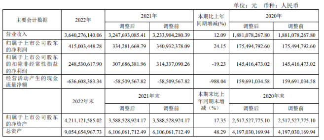 微信截图_20230330155824