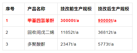 微信截图_20230418142956