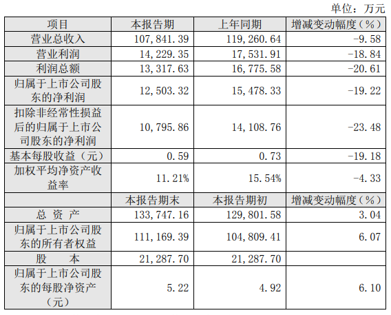 微信图片_20230419164229