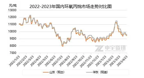 微信截图_20230424152910