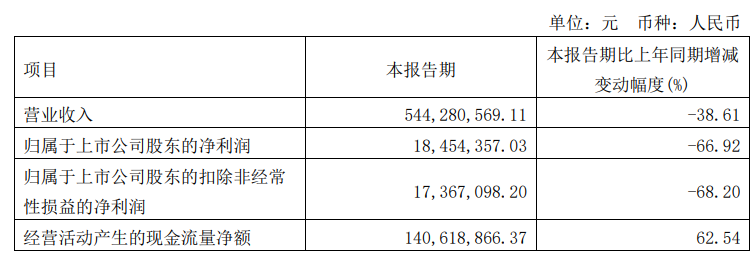微信图片_20230504162745