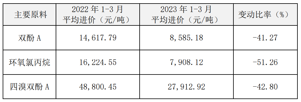 微信图片_20230504162749
