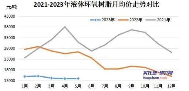 微信截图_20230519084228