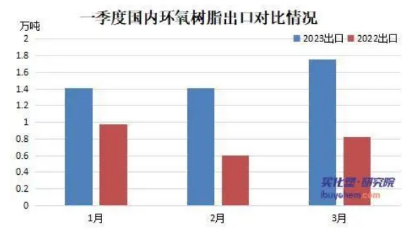 微信截图_20230519084236