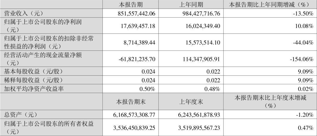 微信图片_20230522162531