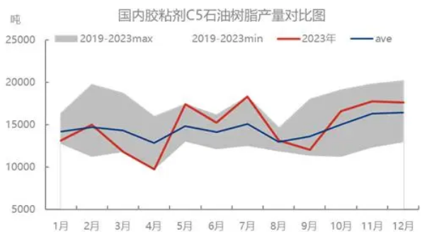 微信截图_20230523144900