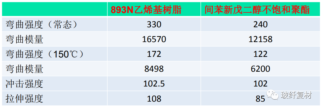 640 (10)