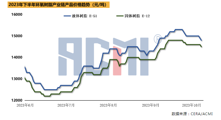 微信截图_20231009163439