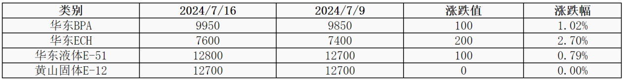 微信图片_20240718164543