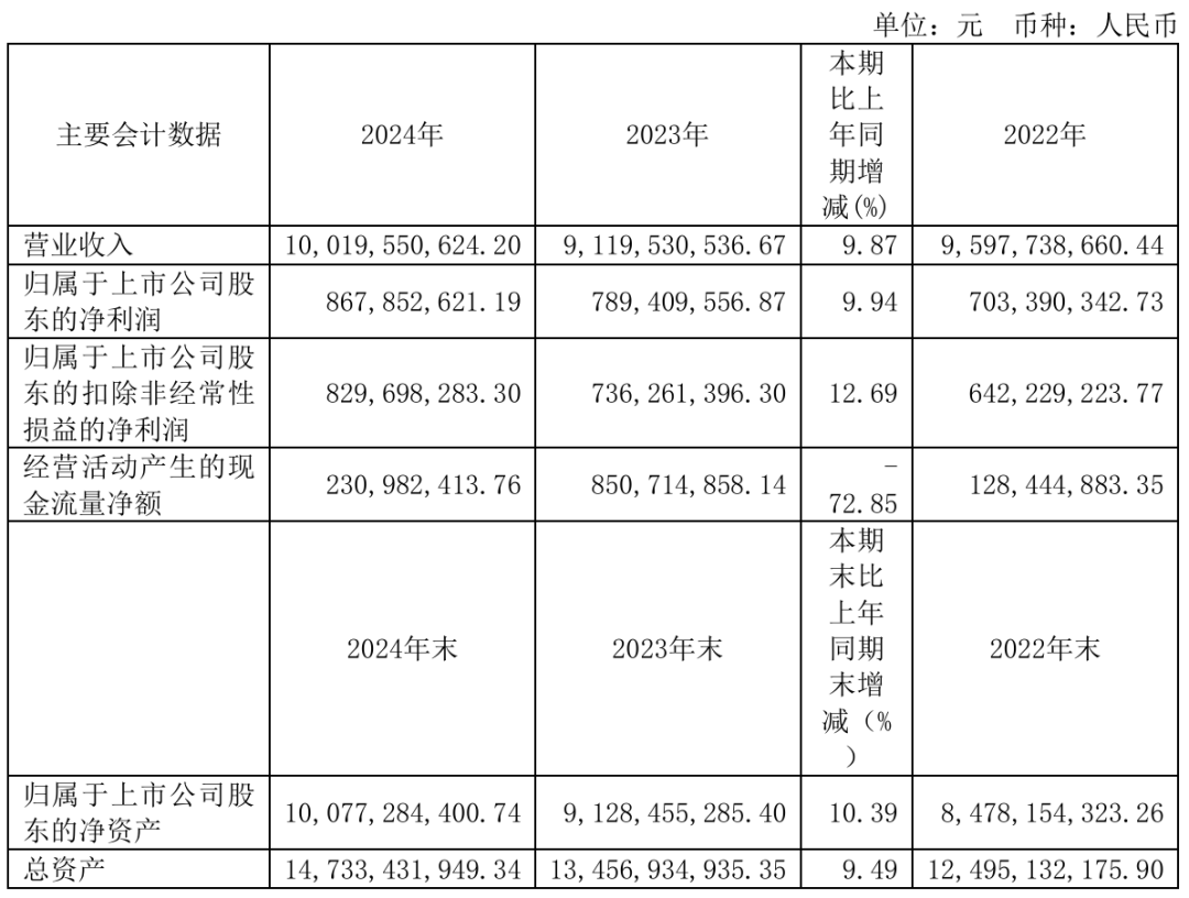 微信图片_20250513164520